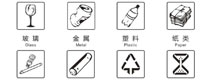 龍崗區城中村垃圾集中分類投放點垃圾桶新款分類標識